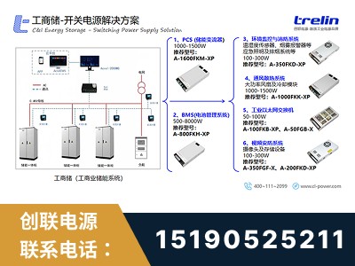张家港-开关电源解决方案